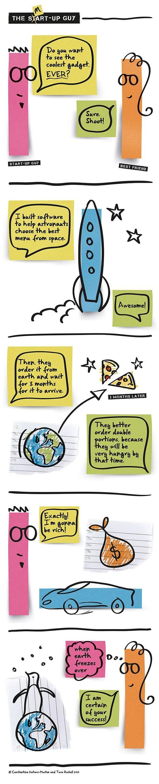 Tara Roskell Startup Cartoon